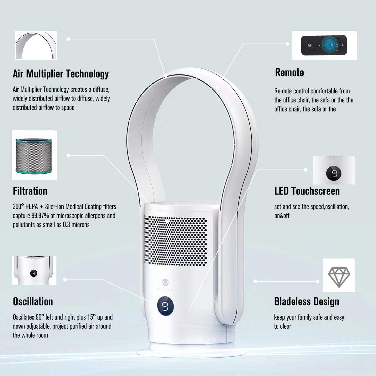 Bladeless Fan Air Purifier CR020,White/Black