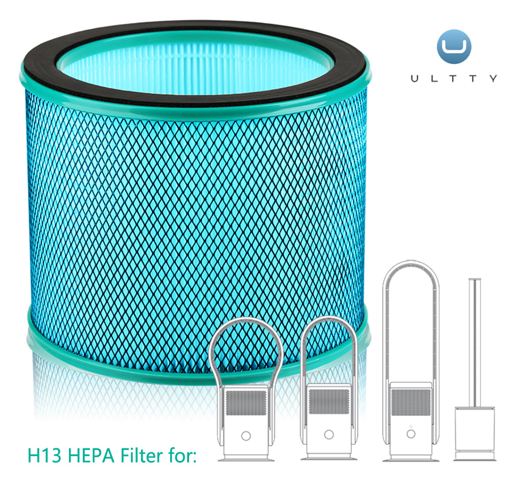 ULTTY H13 HEPA Replacement Filter for SKJ-CR021 Purifying Fan | Medical Coating