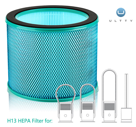 ULTTY H13 HEPA Replacement Filter for SKJ-CR021D/SKJ-CR022D Purifying Fan | Medical Coating