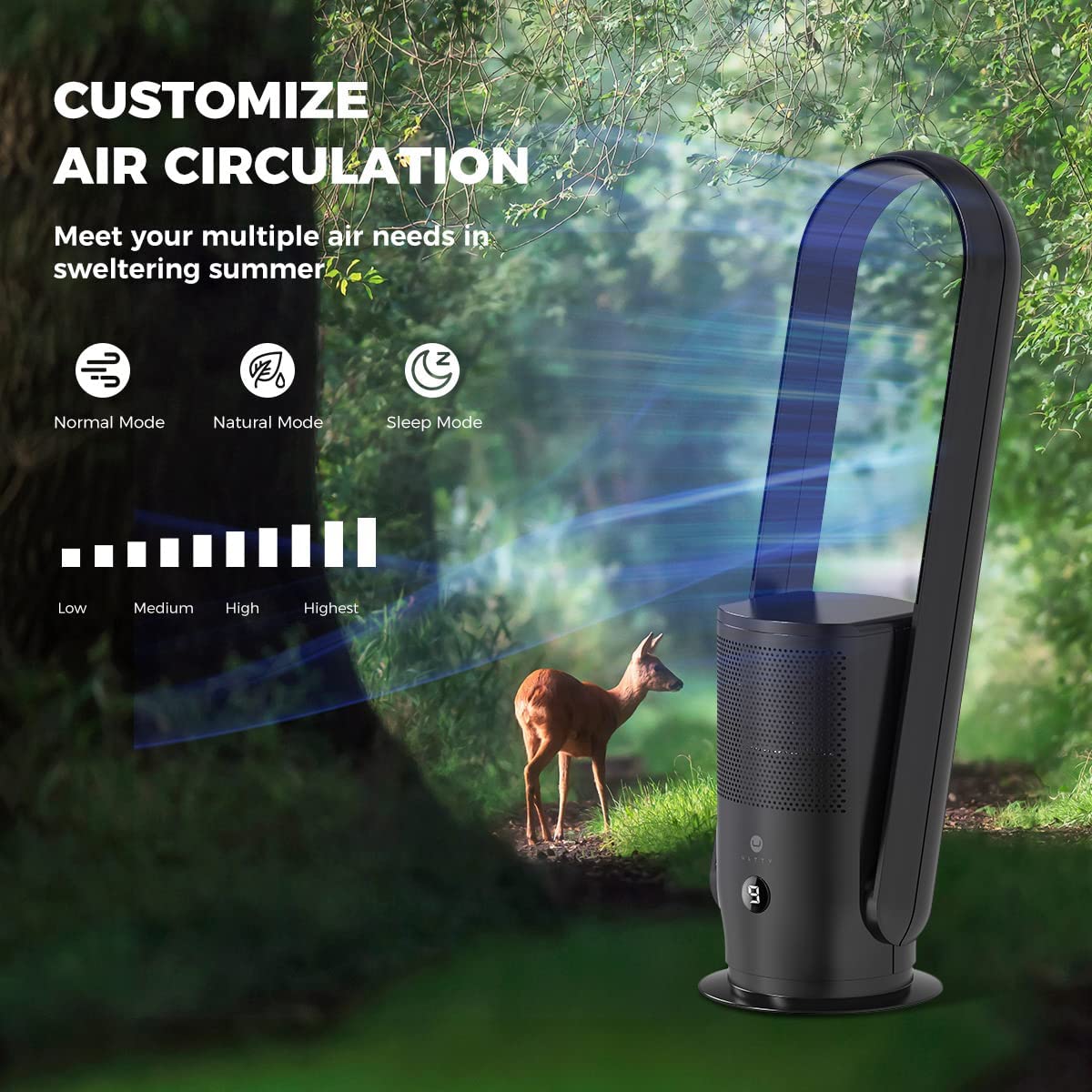 Télécommande De Remplacement U ULTTY Pour Purificateur D’Air CR020, CR021, CR02D – 9 Vitesses + Oscillation